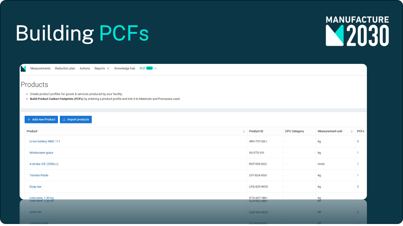 BUILDNG PCFS.png